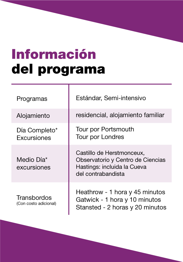informacion del programa